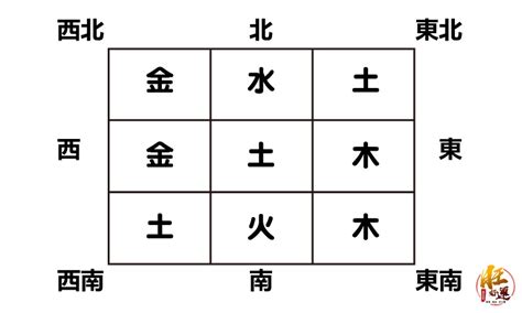 大門顏色禁忌|家裡大門顏色怎麼挑？禁忌、開運色「一圖秒懂」